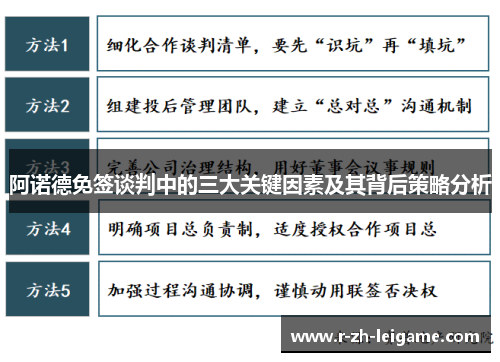 阿诺德免签谈判中的三大关键因素及其背后策略分析