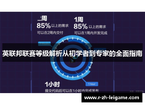 英联邦联赛等级解析从初学者到专家的全面指南 英联邦联赛等级解析从初学者到专家的全面指南