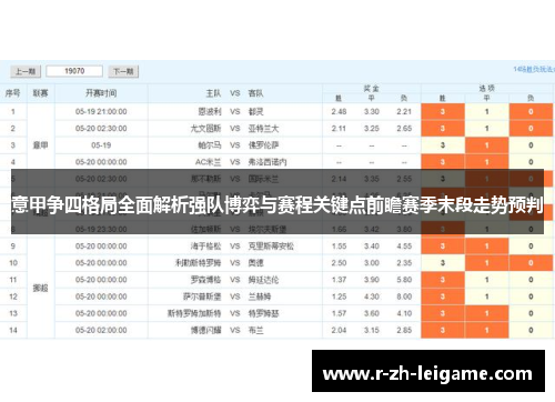 意甲争四格局全面解析强队博弈与赛程关键点前瞻赛季末段走势预判 意甲争四格局全面解析强队博弈与赛程关键点前瞻赛季末段走势预判