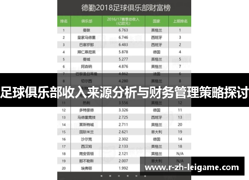 足球俱乐部收入来源分析与财务管理策略探讨