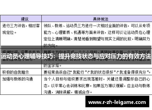 运动员心理辅导技巧：提升竞技状态与应对压力的有效方法