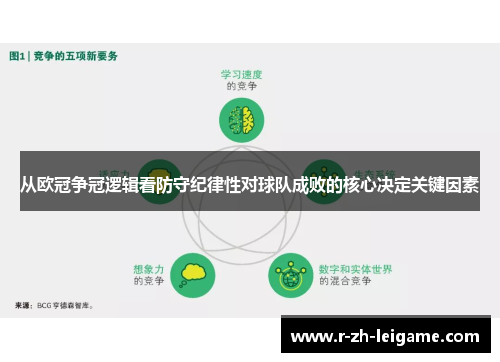 从欧冠争冠逻辑看防守纪律性对球队成败的核心决定关键因素