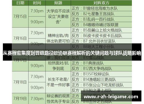 从赛程密集度到晋级路径欧协联赛程解析的关键问题与球队战略影响 从赛程密集度到晋级路径欧协联赛程解析的关键问题与球队战略影响