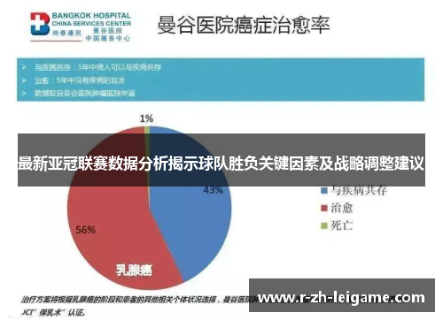 最新亚冠联赛数据分析揭示球队胜负关键因素及战略调整建议