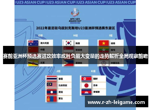 赛前亚洲杯预选赛进攻效率成胜负最大变量的走势解析全局观察前瞻